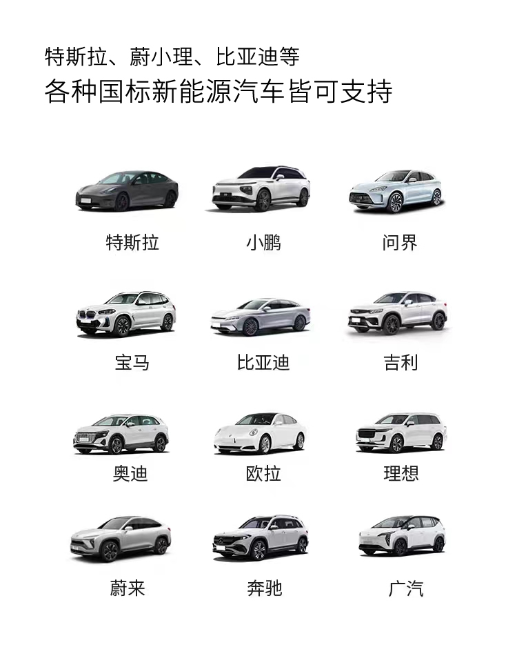 ��˹����ε�����ȁ��ϡ��󱊵ȸ��N��(gu��)��(bi��o)����Դ��܇�Կ�֧��